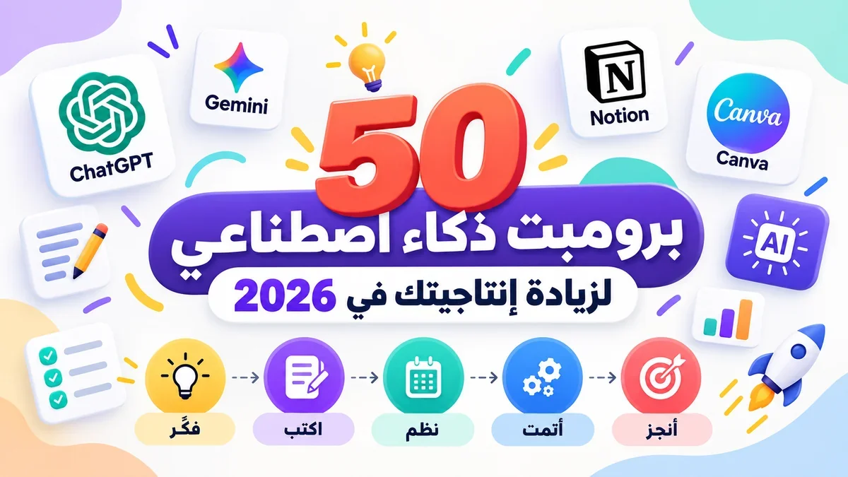 برومبت ذكاء اصطناعي لزيادة الإنتاجية في أكاديمية النخيلي