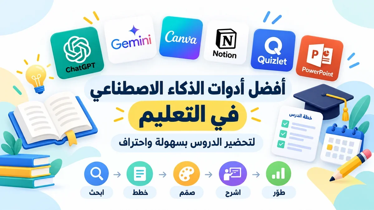 شرح أفضل أدوات الذكاء الاصطناعي في التعليم عبر أكاديمية النخيلي