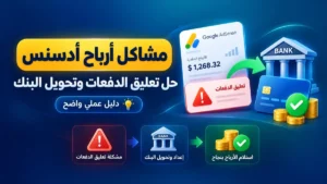 حل مشاكل أرباح أدسنس وتحويلات البنك - أكاديمية النخيلي