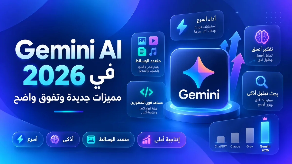 شرح مميزات gemini ai وإصدار Gemini 3.8 Flash في أكاديمية النخيلي