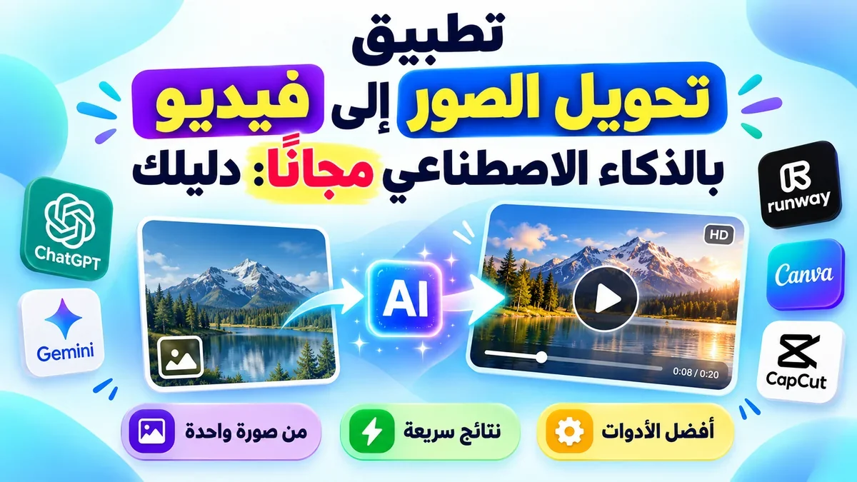 شرح أفضل تطبيق تحويل الصور الى فيديو بالذكاء الاصطناعي مجانا في أكاديمية النخيلي
